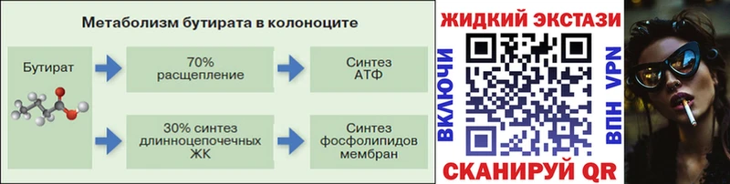 Бутират оксана Окуловка